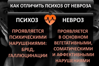 Лечение психоза в Малой Пурге