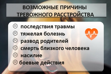Лечение тревожного расстройства в Малой Пурге